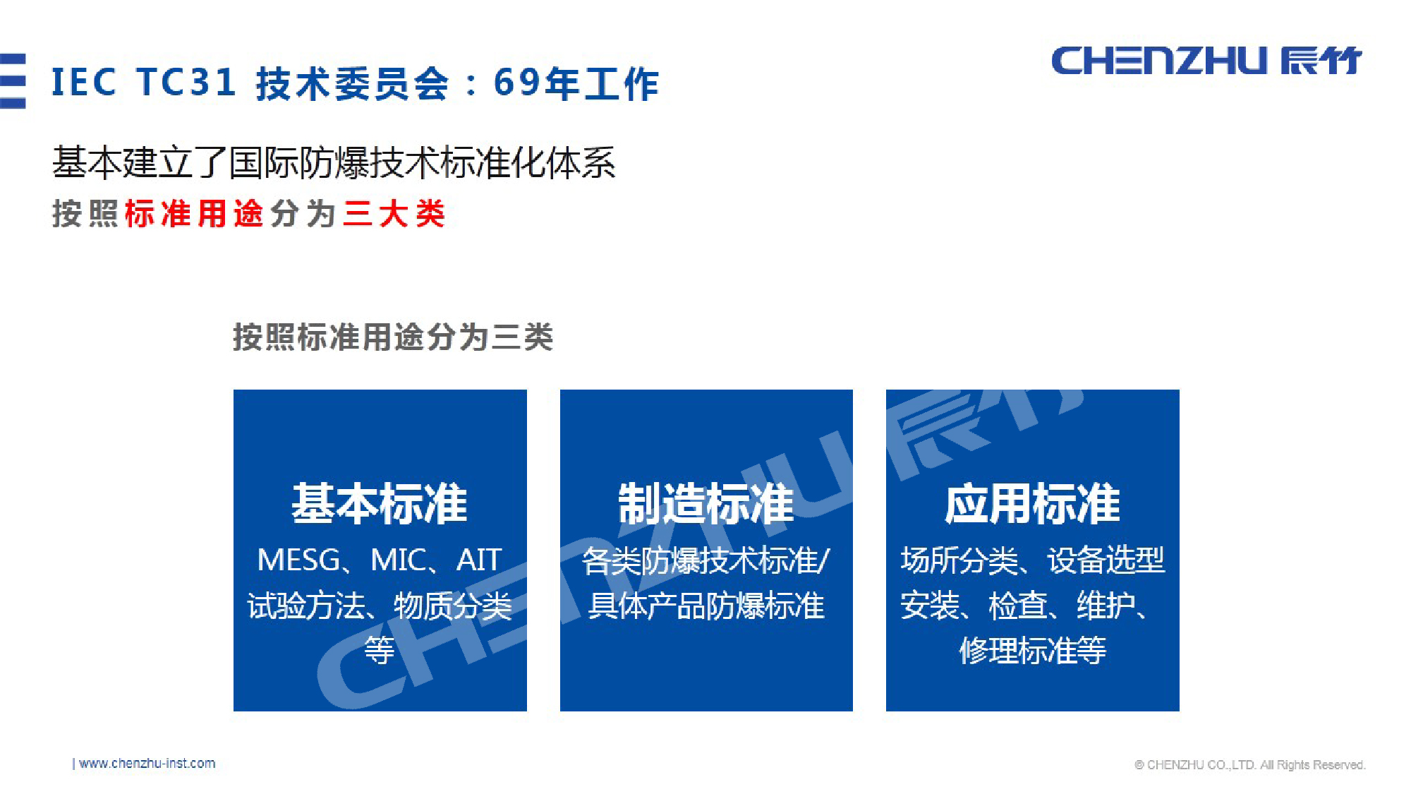 03-按照标准用途分为三大类-01.jpg 工业防爆不得不看!国内外防爆标准化体系动态!