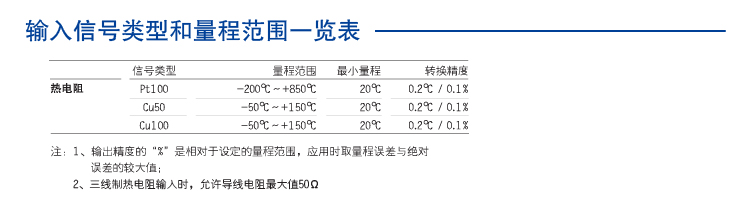二进二出 热电阻输入隔离式安全栅