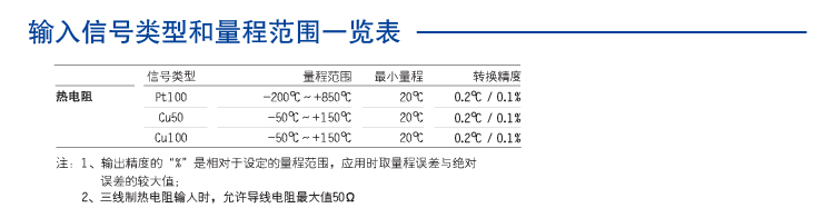 二进二出 热电阻输入隔离器
