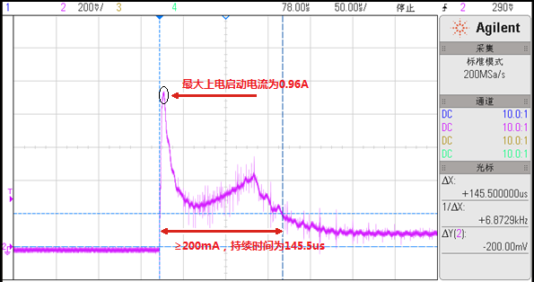 1.png 安全继电器上电启动电流的重要性