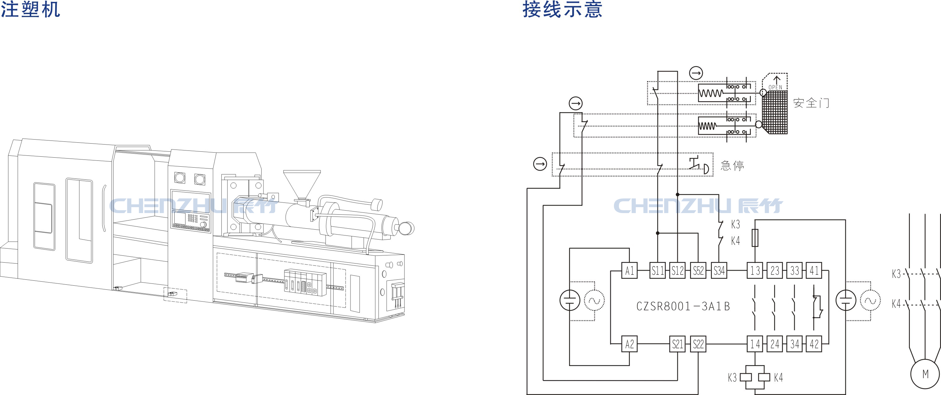 安全继电器典型应用