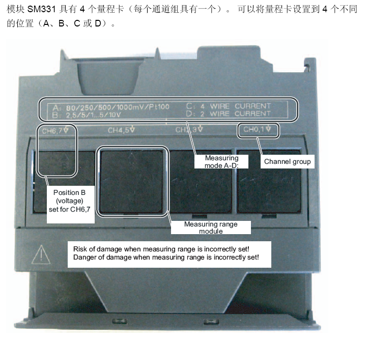 辰竹安全栅GS8547-EX如何与西门子S7-300 PLC匹配接线？