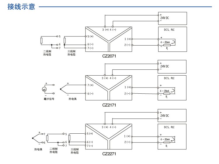 一进一出 热电偶输入隔离器