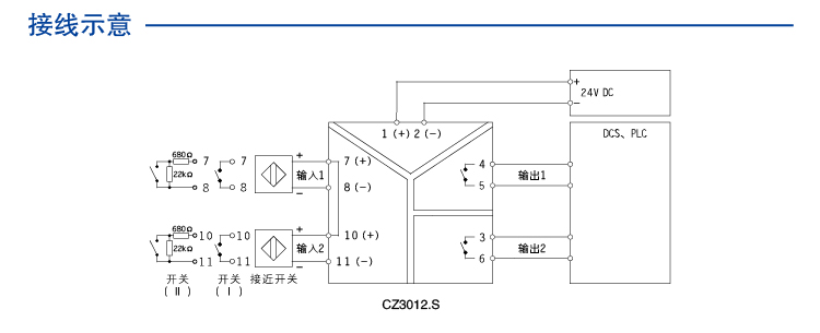 二进二出 开关量输入、继电器输出隔离器