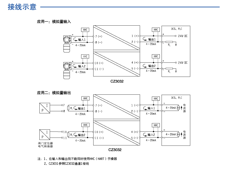 二进二出 模拟量输入、输出隔离器（回路供电）