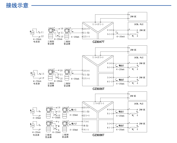 一进二出 模拟量输入隔离器（输出回路供电）
