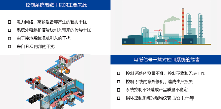 二进二出 开关量输入、继电器输出隔离器