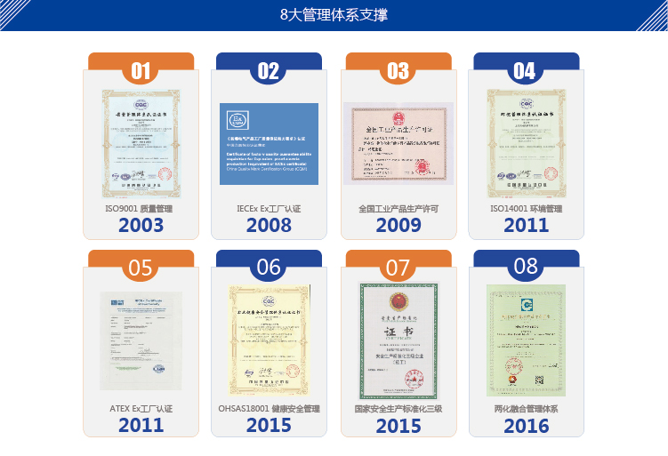 一进一出 RS-485半双工输入RS-232输出隔离器