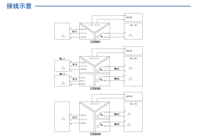 一进一出 频率转换隔离器