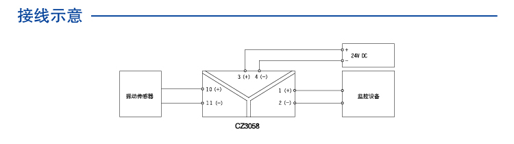 一进一出 振动传感器输入隔离器