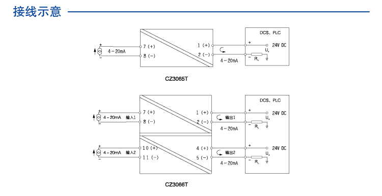 一进一出 模拟量输入隔离器（回路供电）