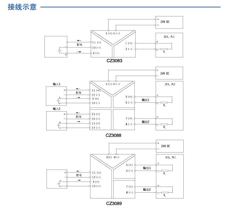 二进二出 电压电流输入隔离器