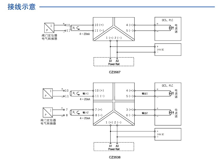 二进二出 模拟量输出隔离器