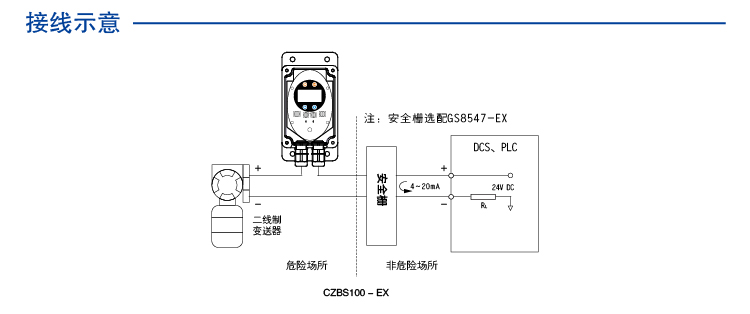 本安型回路供电数显仪