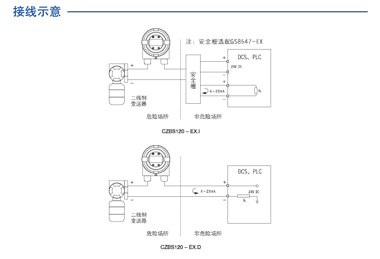 本安型回路供电数显仪