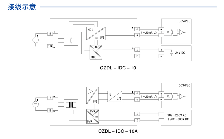 直流电流输入电量变送器