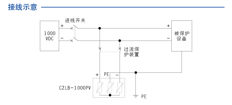 1000VDC电源型SPD