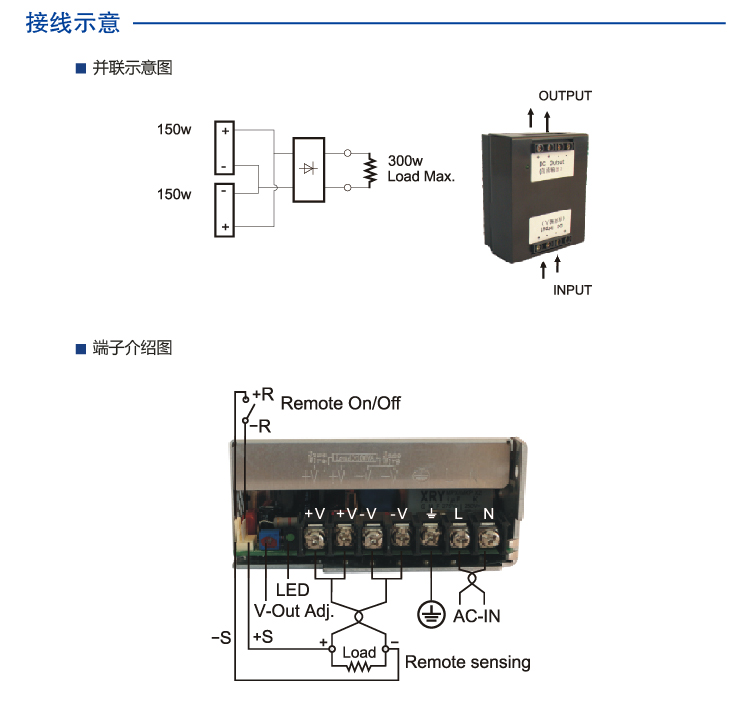 基板型开关电源150W/24V输出