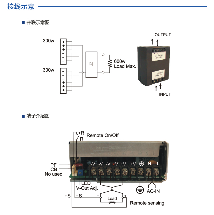 基板型开关电源300W/24V输出