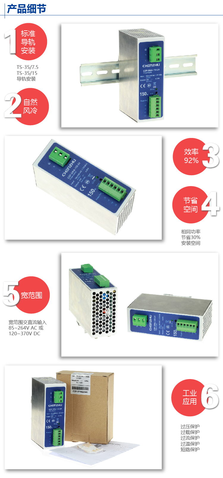 CZP-DRA-150-24-01.jpg 源自德国的绿色电源技术丨开关电源,你有新的选择