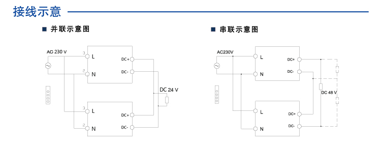 导轨型开关电源60W/24V输出