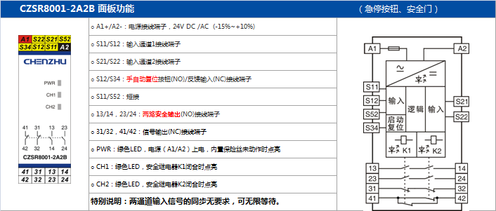 DO信号(SIS系统)输入 (DO信号(SIS系统) 24V DC 2NO+2NC 5A)
