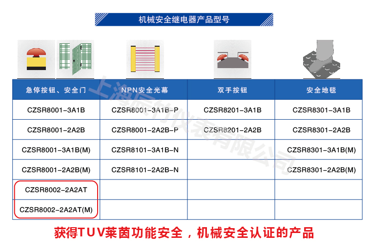 过程控制安全继电器