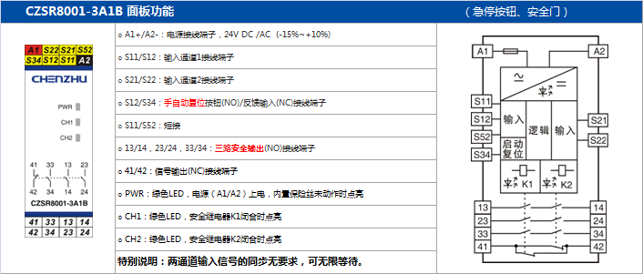 过程控制安全继电器