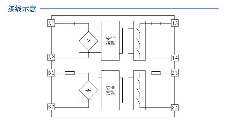 DO信号(SIS系统)输入 (DO信号(SIS系统) 24V DC 2NO 2A)