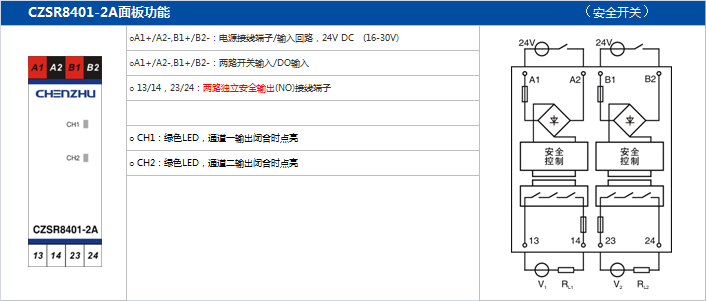 DO信号(SIS系统)输入 (DO信号(SIS系统) 24V DC 2NO 2A)