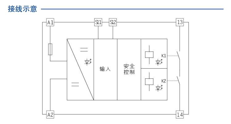 DO信号(SIS系统)输入 (DO信号(SIS系统) 24V DC 1NO 3A)