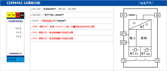 DO信号(SIS系统)输入 (DO信号(SIS系统) 24V DC 1NO 3A)
