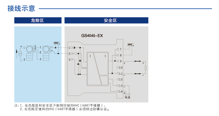 一进一出 模拟量输入隔离式安全栅