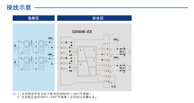 二进二出 模拟量输入隔离式安全栅