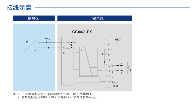 一进一出 模拟量输出隔离式安全栅