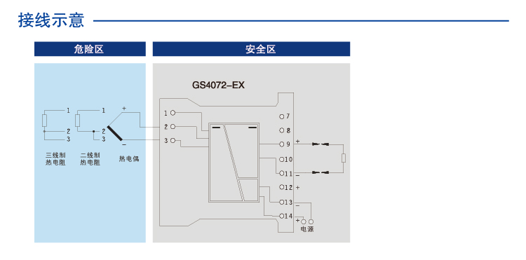 一进一出 热电阻、热电偶输入隔离式安全栅