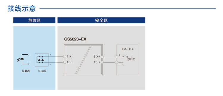一进一出 开关量输出隔离式安全栅