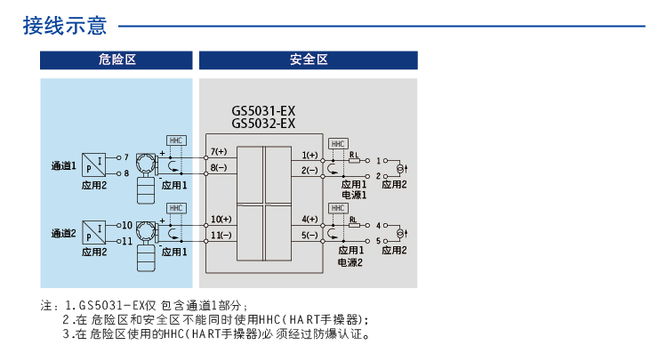 二进二出 模拟量输入、输出隔离式安全栅（回路供电）