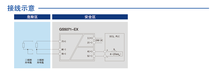 一进一出 热电阻输入隔离式安全栅