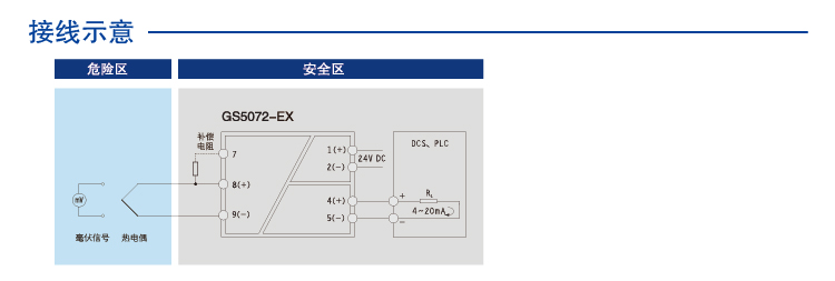 一进一出 热电偶输入隔离式安全栅
