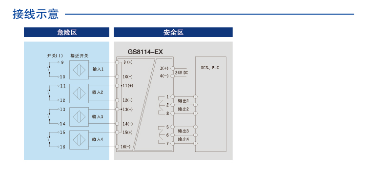 四进四出 开关量输入，继电器输出隔离式安全栅