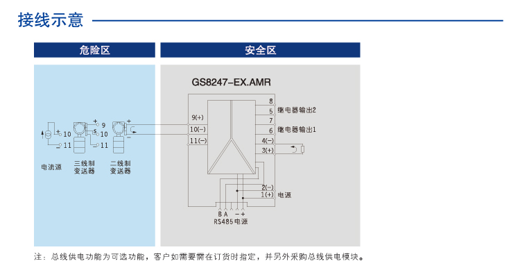 一进四出 模拟量输入，4~20mA、RS485、继电器输出报警设定隔离式安全栅