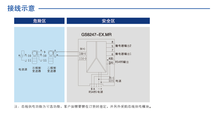 一进三出 模拟量输入，RS485、继电器输出报警设定隔离式安全栅