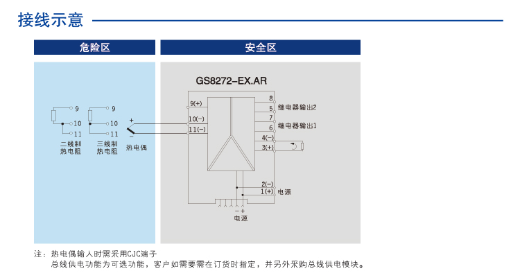 一进三出 温度传感器输入，4~20mA、继电器输出报警设定隔离式安全栅
