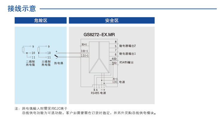 一进三出 温度传感器输入，RS485、继电器输出报警设定隔离式安全栅