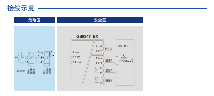 一进三出 报警设定隔离式安全栅