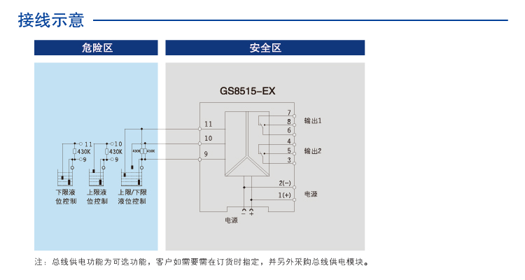 一进二出 电导液位检测隔离式安全栅