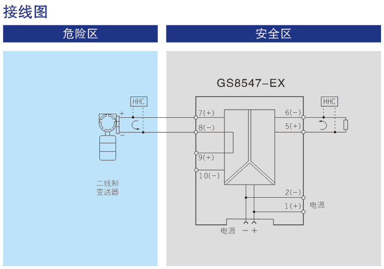 二线制变送器（无源信号）如何连接到安全栅？_GS8547-EX