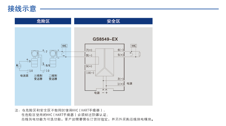 一进一出 模拟量输入隔离式安全栅