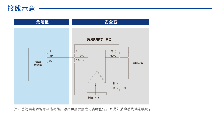一进一出 振动传感器输入隔离式安全栅
